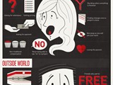 phobias-of-creative-people-infographic